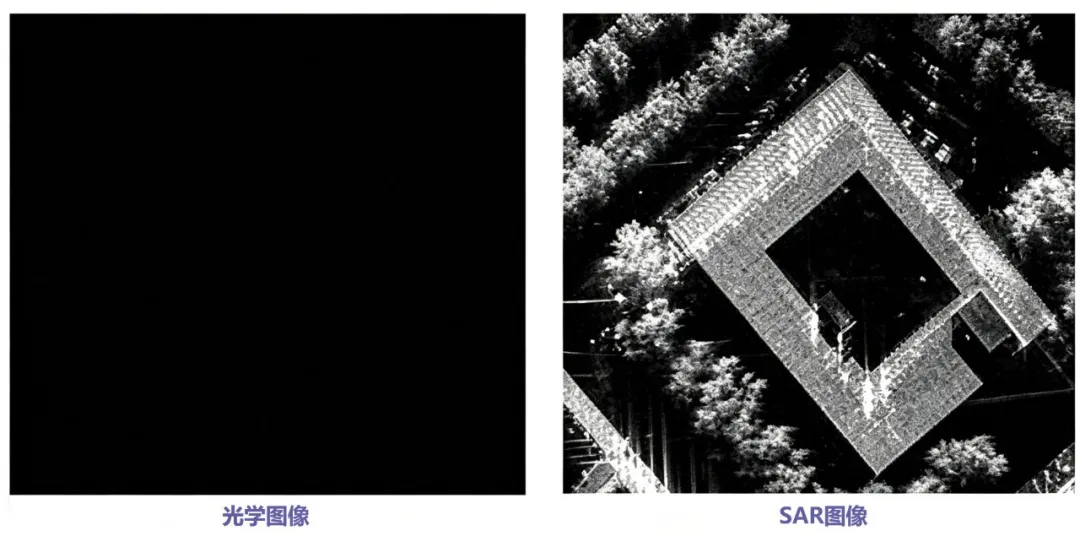 SAR雷达 (2).webp