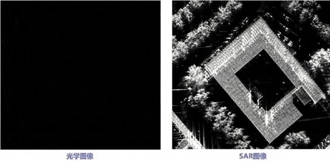 行业无人机解决方案